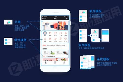 哈尔滨微信小程序开发