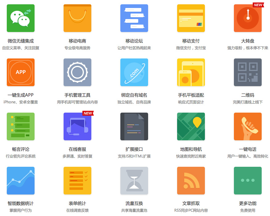 哈尔滨微信公众平台开发