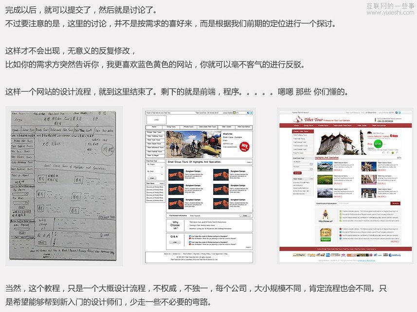 哈尔滨网站建设流程