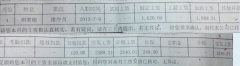 哈尔滨网页设计工资一般多少钱
