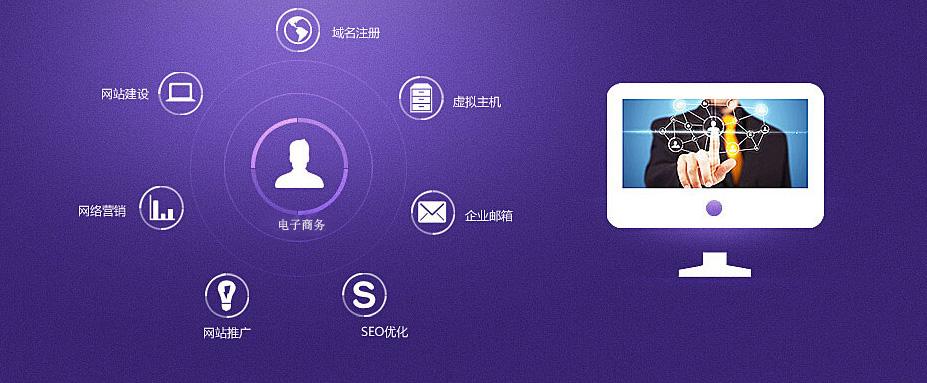 哈尔滨网站建设注意什么