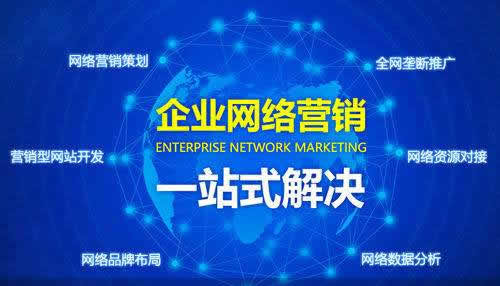 哈尔滨网站建设推广